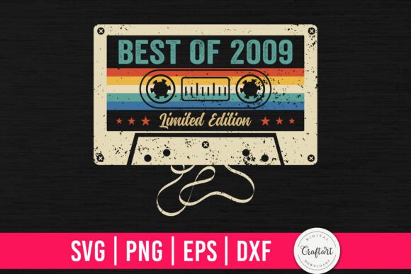 Reviewing the Best of 2009 16th Birthday Gifts Design